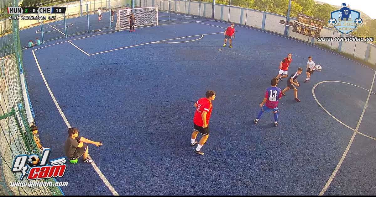 Dribbling,goal