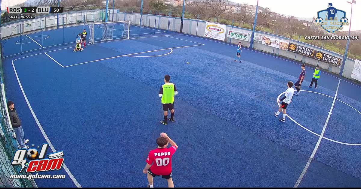 Chr gollll