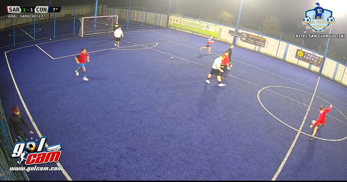 Gol basile