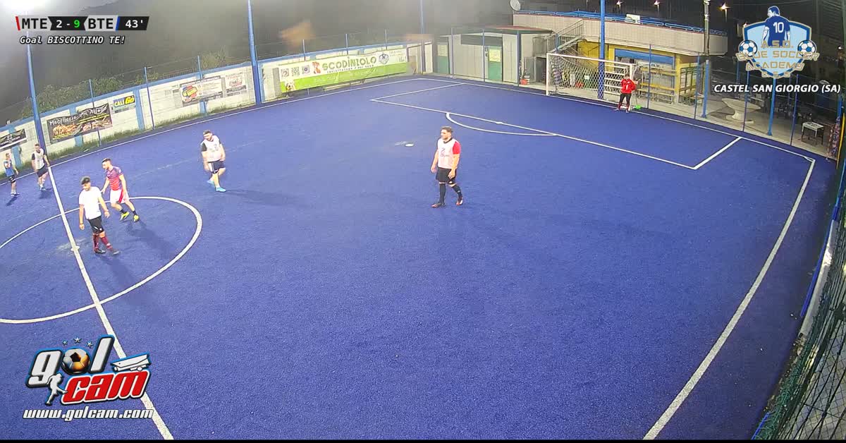 Golllllllll