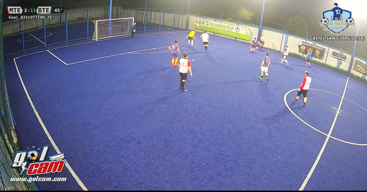 Gollllllll