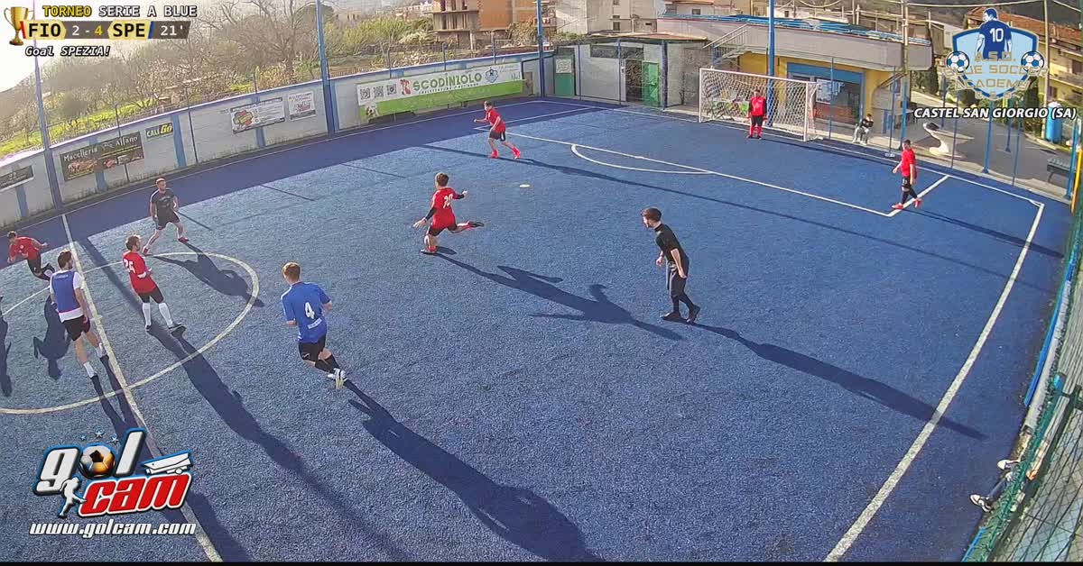Che gol di basile