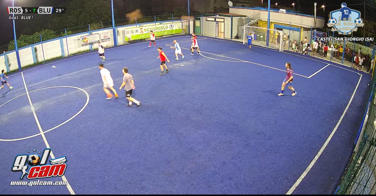 Dribbling e assist