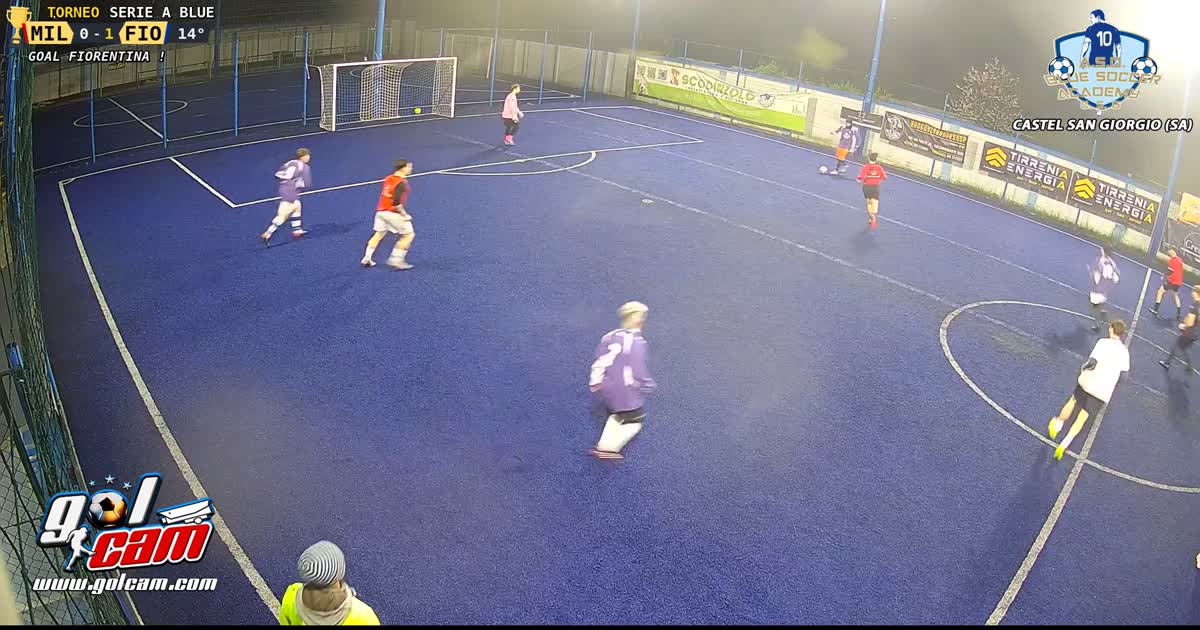 Gol Maksym