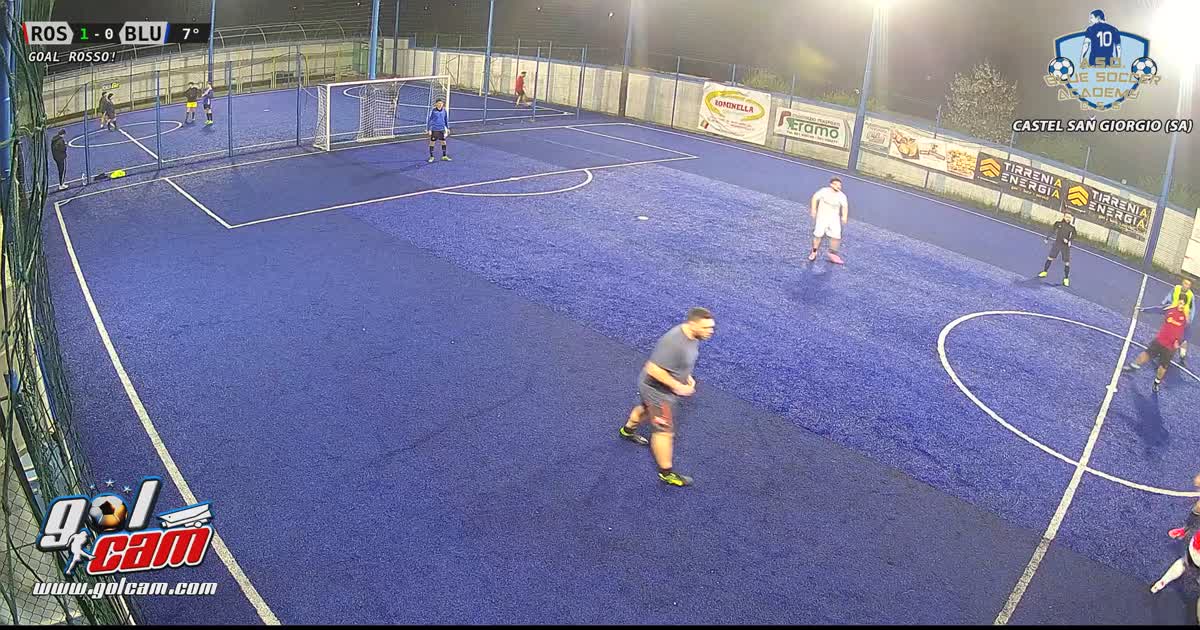 Goooolll