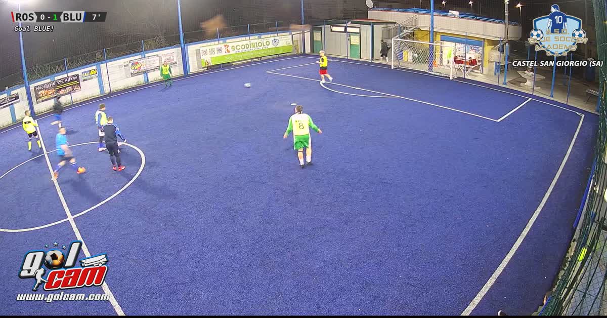 Ritorno al gol