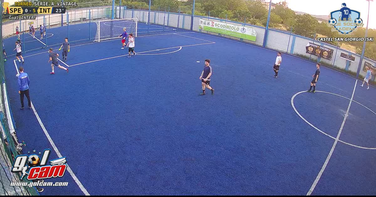 Dribblingsss