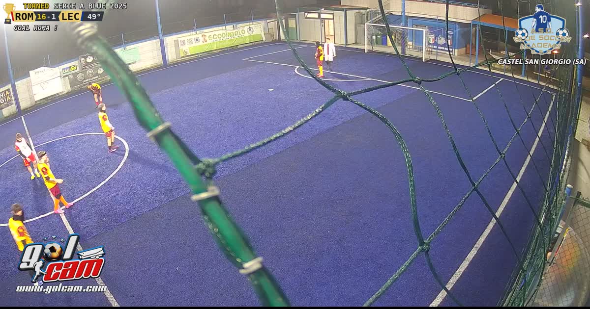 Gol Maksym 9 Assist Biagio