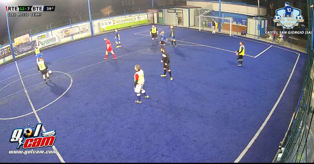 Gianluca best portiere