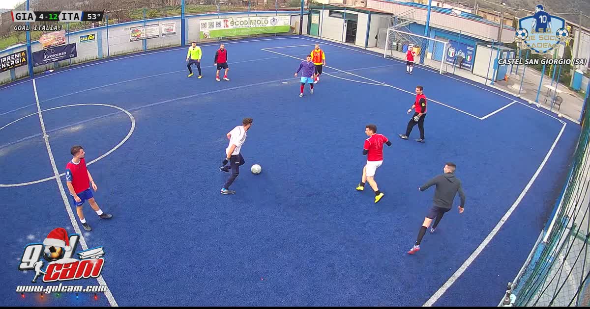 Topgoal
