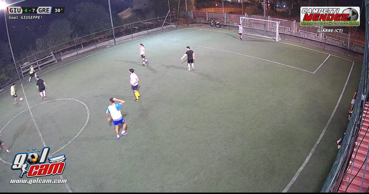 Golllll
