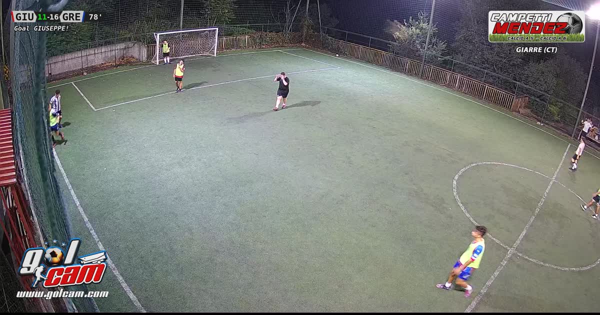 Gollll