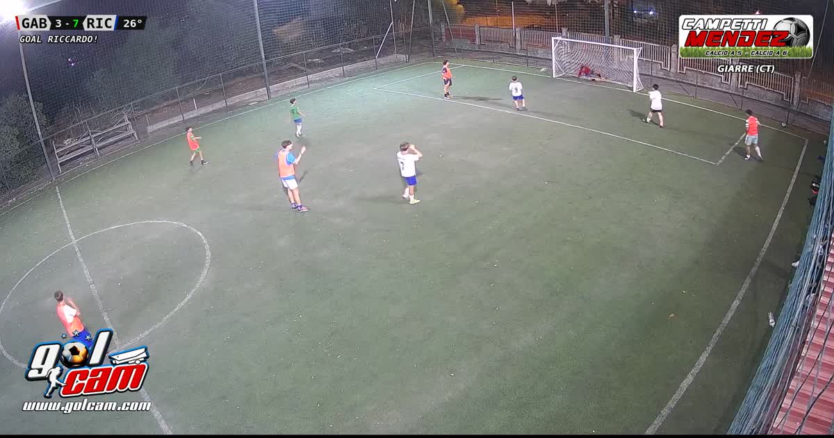 Golllllll