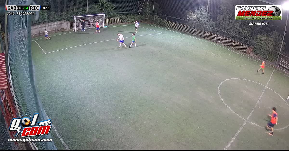 Gollll