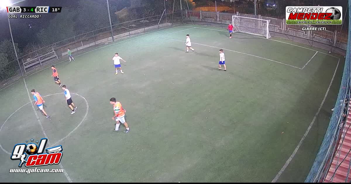 Gollll