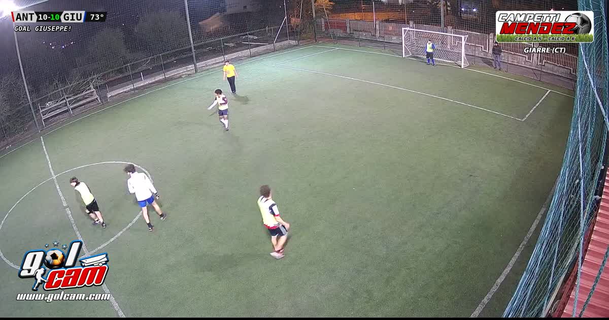Gollllll