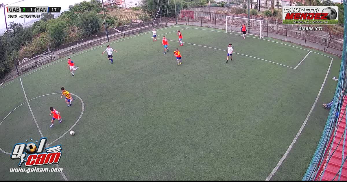 gollllllllll 