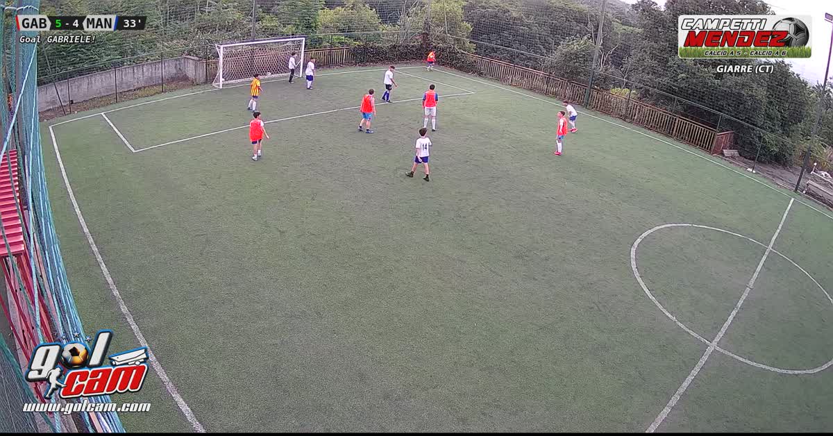Gollllllllll 