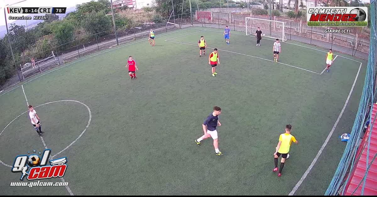 Chiusura 
