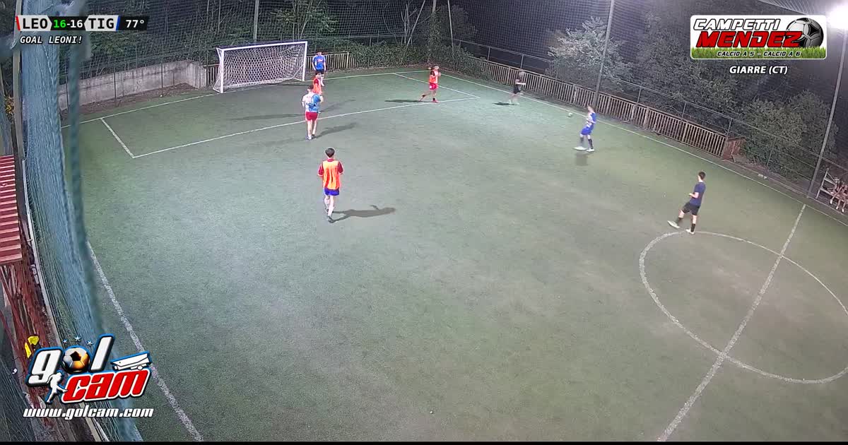 gollllllllllllllk