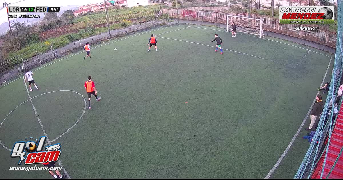 Minchia 