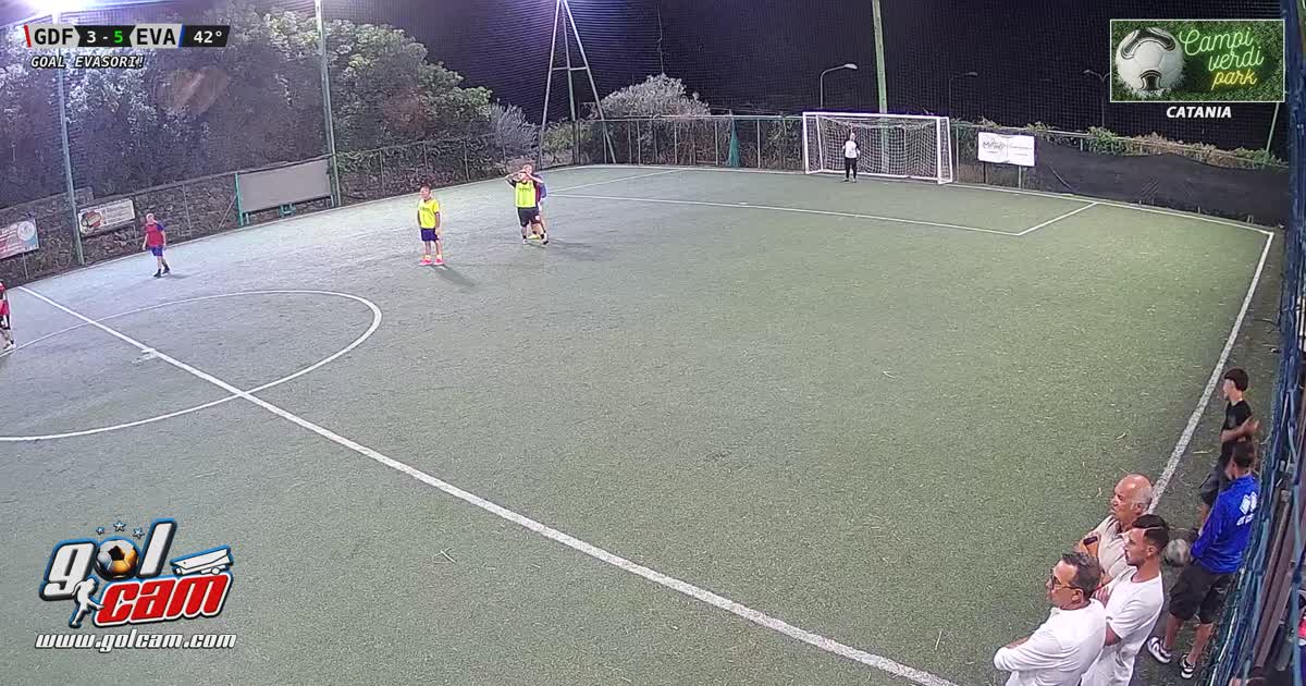 Golcon dribling