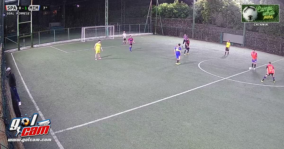 Posizione perfetta