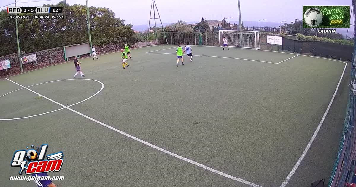 Azione 