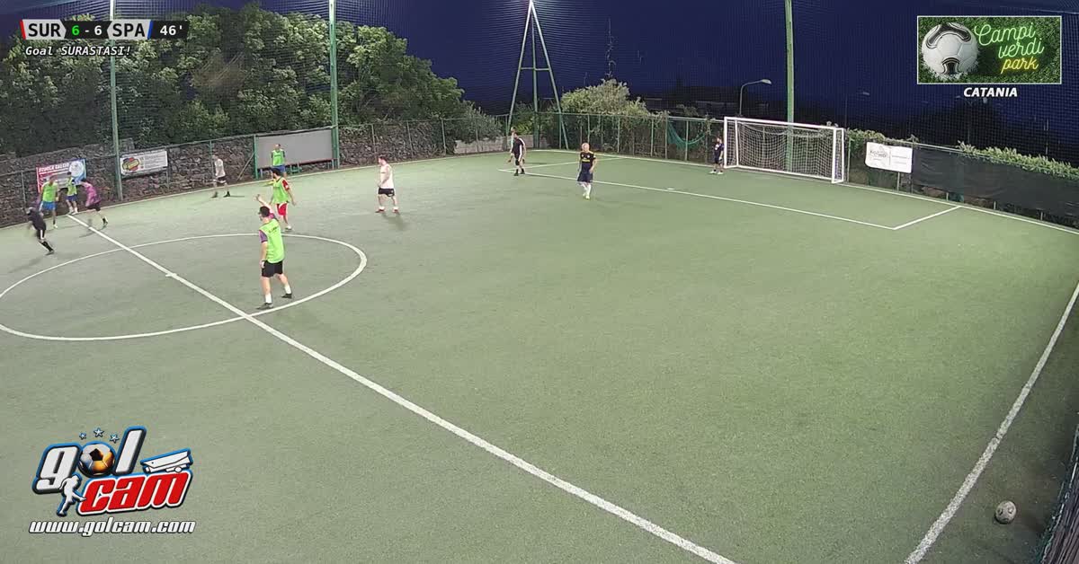 Gol facile