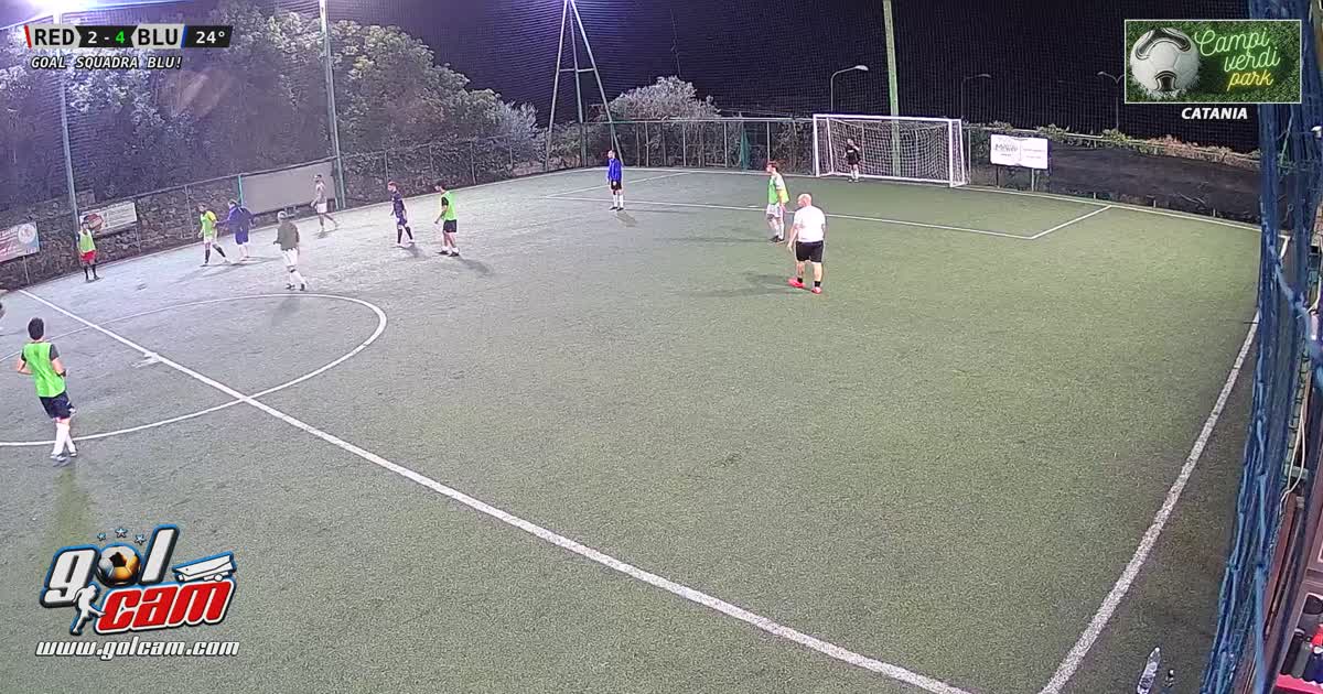 gollllllllllllllllllllll