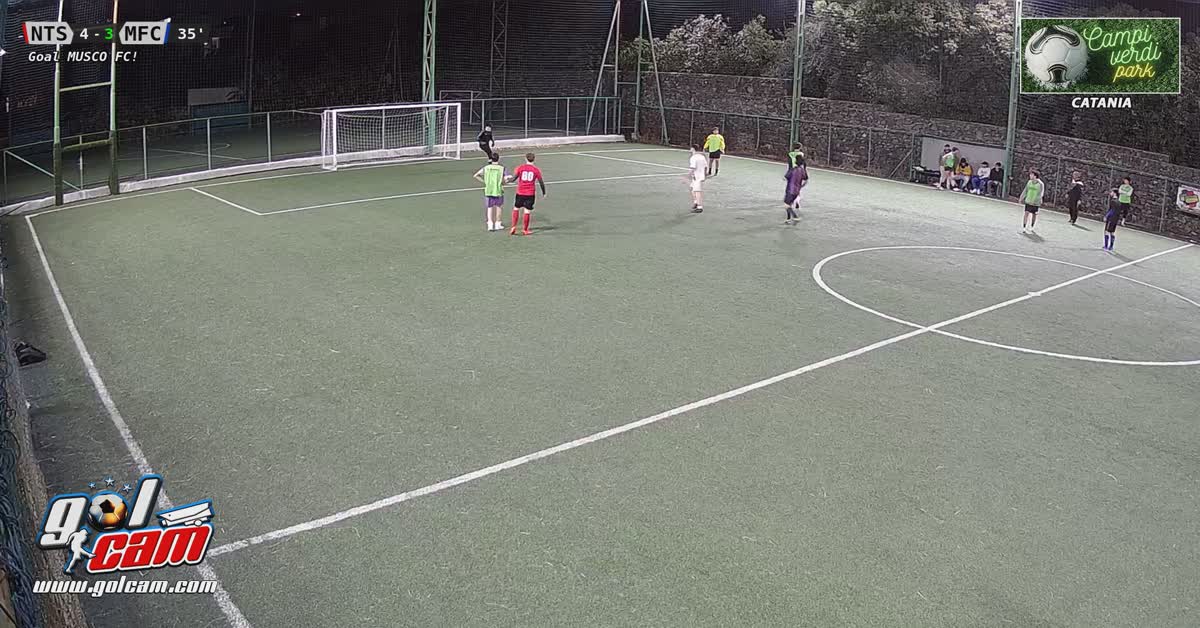 Golllllllllll