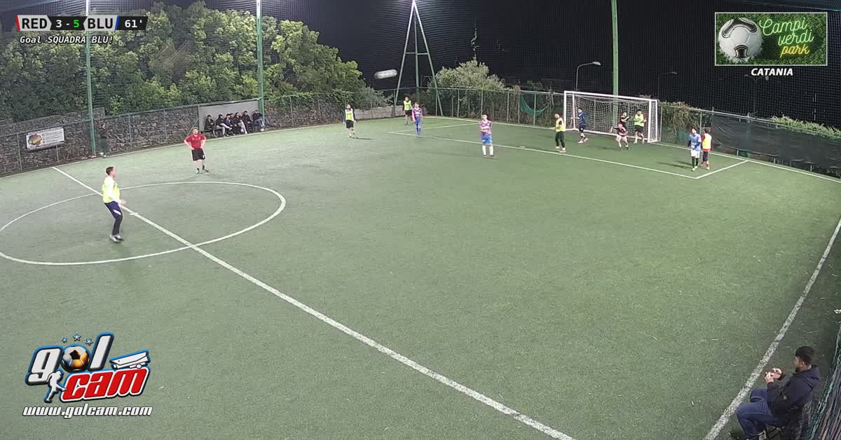 Gol mio