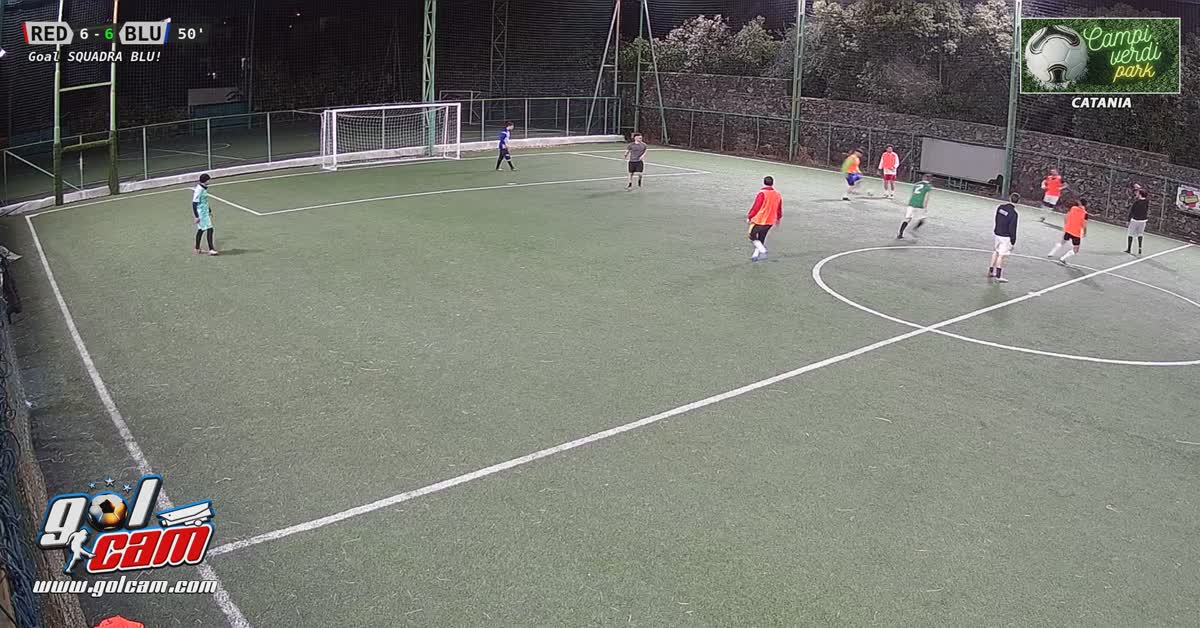 Golllllllll