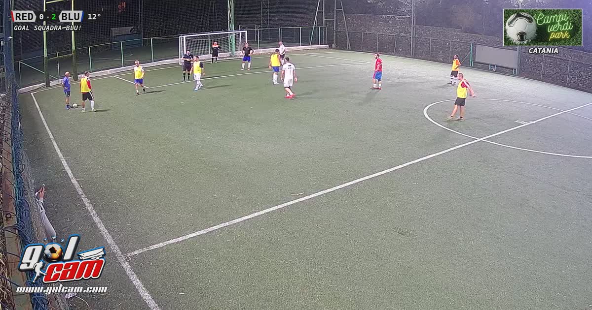 Gol sfondamento