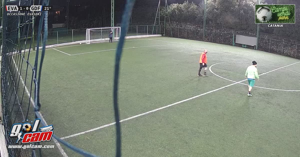 bel controllo non finalizzato!