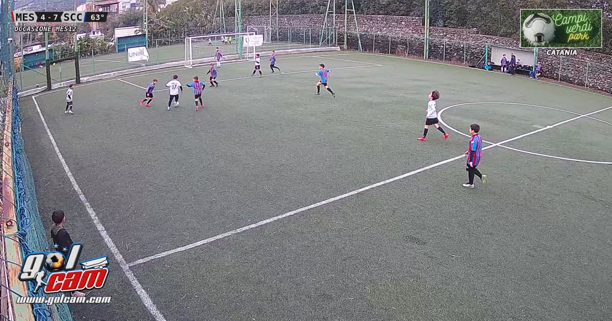 DRIBBLINGETIRO