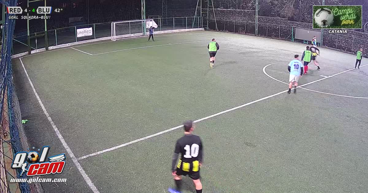 Goal 08