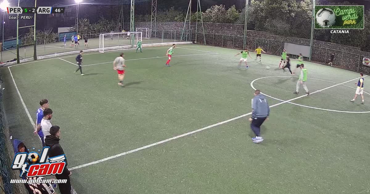 No look