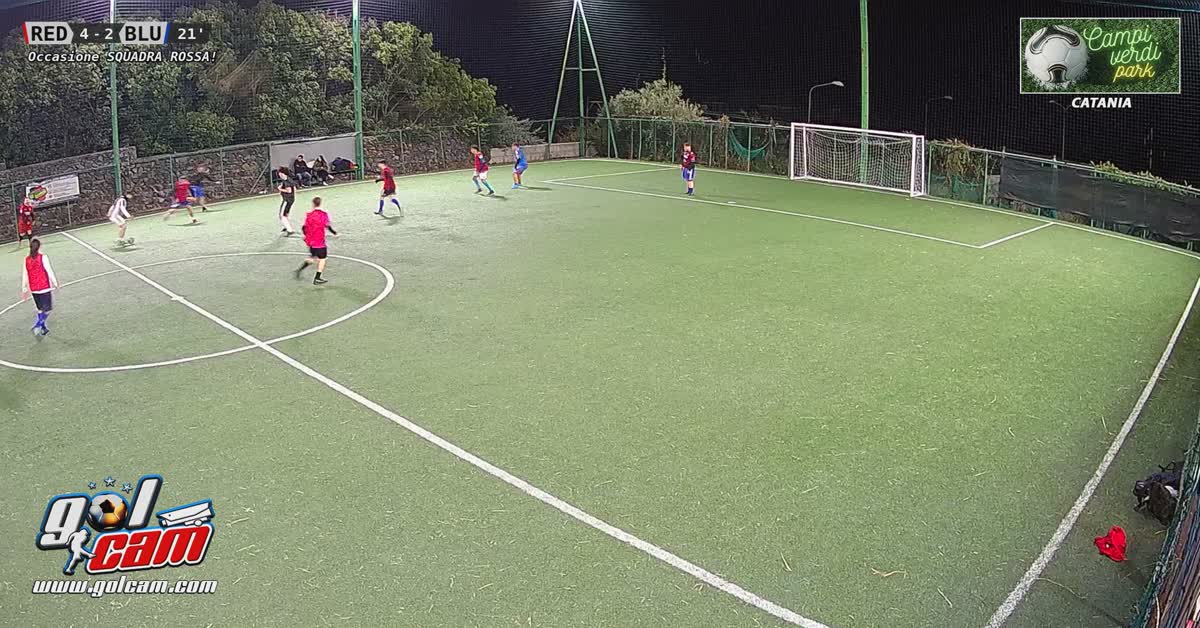 Azione e tiro
