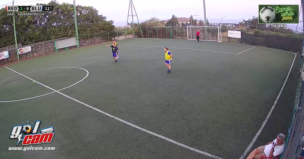 Stop e gol