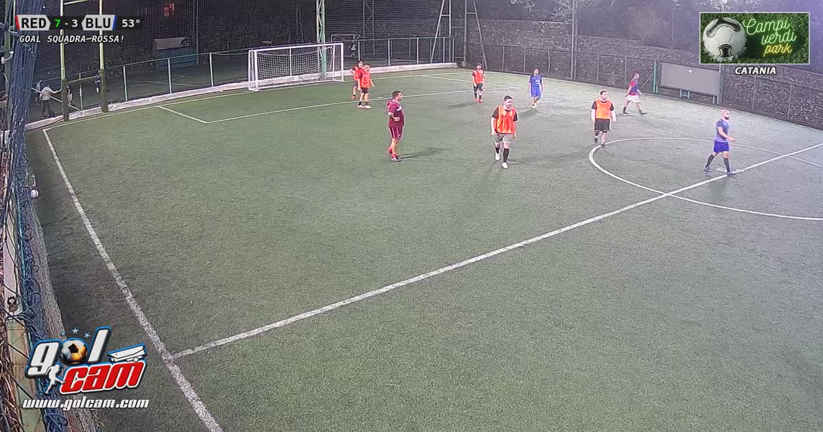 Che gollll