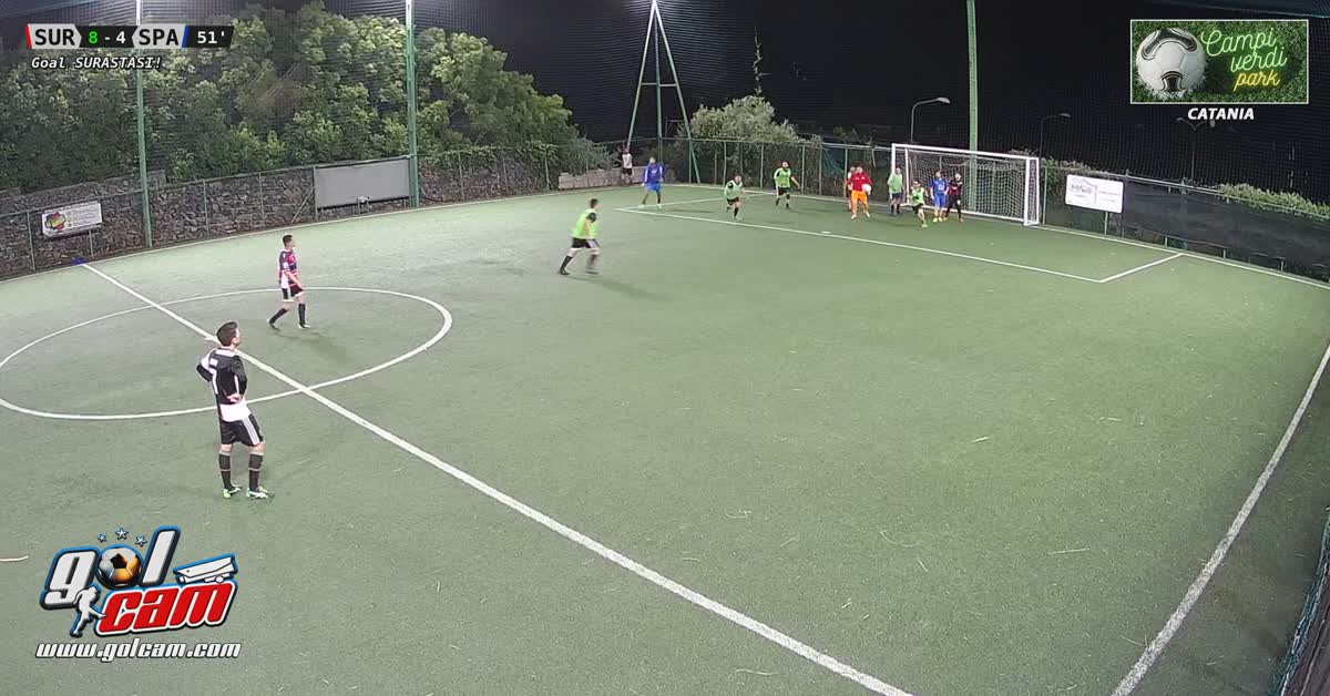 Azione anto