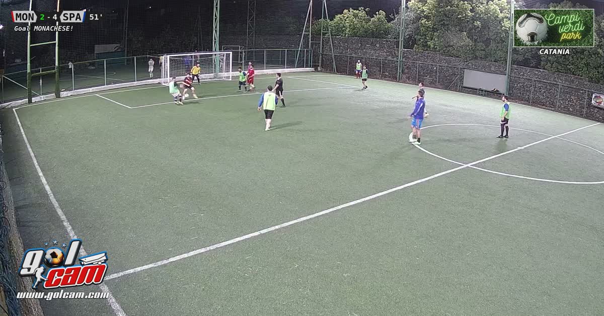 Gol    nnnnnn