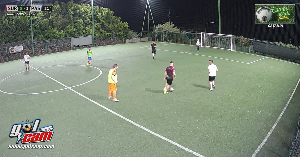 Goal 2 