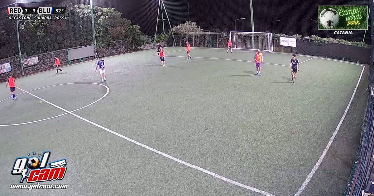Gool gool