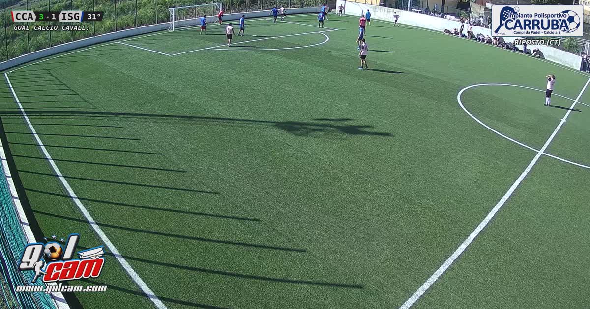 Goooal