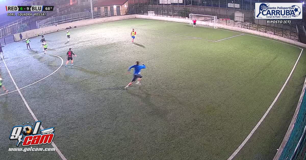 Dribbling e tiro