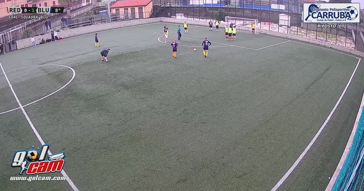 Gol di punizione