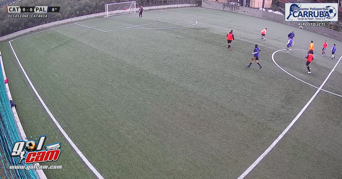 finta col destro