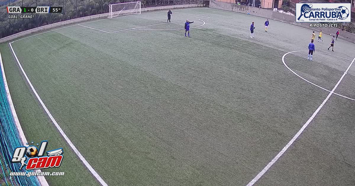 Goal da centrocampo 